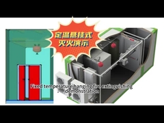 Fm200 Φωτιά κρεμασμένη πυρκαγιά σβήσιμο