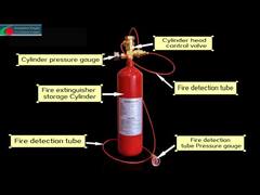Υψηλής απόδοσης σωλήνας ανίχνευσης πυρκαγιάς για βιομηχανικές και εμπορικές ανάγκες